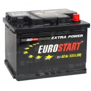 Eurostart