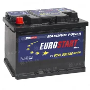 Eurostart