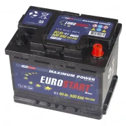 Eurostart