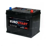 Eurostart