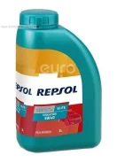 Repsol Elite Evolution