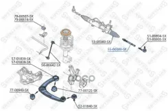 ���� ������� Peugeot Partner 1.6 HDi 90 10/ Peugeot Partner Tepee 1.6 HDi 90 10/Peugeot Partner 1.6 10Citroen Berlingo Multispace 1.6 HDi 90 08 Stello...