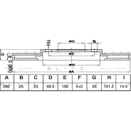 ���� ��������� Blitz, ��������, ���. BS0529 BS0529 ����
