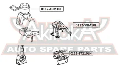 ������� ��������� 3SFE/1Azfse AT | ��� ����/��� | 0112SXM10R ASVA 0112SXM10R 0112SXM10R ����