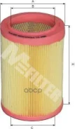 ������ ��������� mfil M-Filter ���. A396 A396 ����
