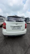 ������ ��������� Ssang YONG Actyon/Korando ����