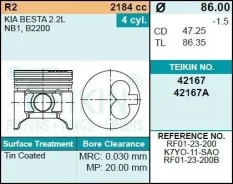 ������ R2 �������� Teikin 42167 STD 42167 ����