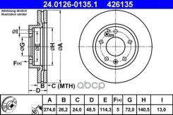 ���� ��������� Ate ���. 24.0126-0135.1 Ate 24012601351 24012601351 ����