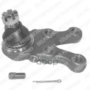 ������� ����� ����. L Delphi ���. TC832 TC832 ����