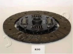���� ��������� Japko ���. 80K00 Japko 80K00 80K00 ����
