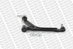 ����� �������� Monroe ���. L38518 L38518 ����
