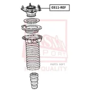 ����� ������������ | ����� ����/��� | 0311REF ����
