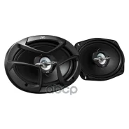 JVC