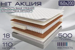 Sontery Prime Hit by Askona ����� - ������ 160�200�18�� ����/�������. � ������������ ���������, (�) 160���, (�) 200���, (�) 18��� ����