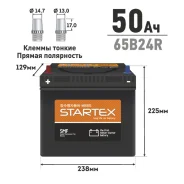 Startex