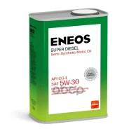 Eneos Super Diesel