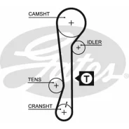 ������ ��� Gates (76105x22), ���. 5479XS 5479XS ����