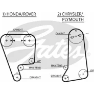 ������ ��� Gates, ���. 5237XS 5237XS ����