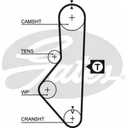 ������ ��� Gates, ���. 5086 58109x22 5086 ����