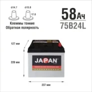 Japan Star