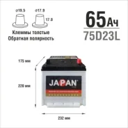 Japan Star