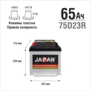 Japan Star