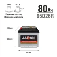 Japan Star