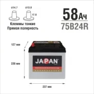 Japan Star