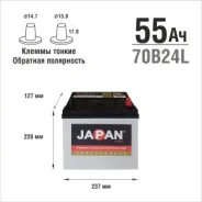 Japan Star
