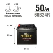 President