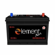 Smart Element