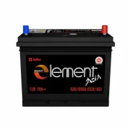 Smart Element
