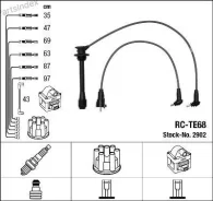 ������� �������������� RCTE68 2902 ����