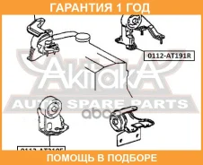 ������� ��������� ������ ASVA / 0112AT191R �������� 12 ��� 0112AT191R ����