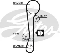 ������ ��� Gates ���. 5479XS 5479XS Gates 76105x22 5479XS ����