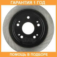���� ��������� ��� Advics / C6R1059B �������� 12 ��� ���� �� 2 �� C6R1059B ����