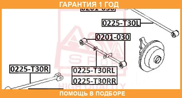 ����������� ASVA / 0201030 0201030 ����