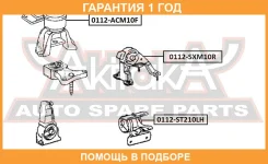 ������� ��������� ������ 3SFE/1Azfse AT ASVA / 0112SXM10R �������� 12 ��� 0112SXM10R ����