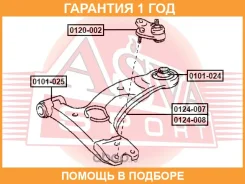 ����� ������� ASVA / 0120002 0120002 ����