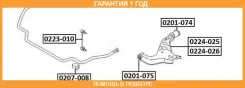 ����������� ASVA / 0201074 �������� 12 ��� 0201074 ����