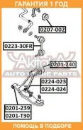 ����������� ASVA / 0201T30 �������� 12 ��� 0201T30 ����