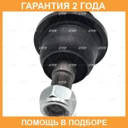 ����� ������� CTR / CB0283 �������� 24 ��� CB0283 ����