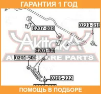 ����������� ASVA / 020199 020199 ����