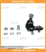 ����� ������� CTR / CB0383 �������� 24 ��� CB0383 ����