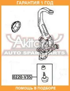 ����� ������� ASVA / 0220V35 �������� 12 ��� 0220V35 ����