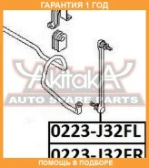 ���� ������������� �������� ������ ASVA / 0223J32FR �������� 12 ��� 0223J32FR ����