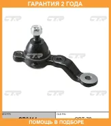 ����� ������� CTR / CB0414 �������� 24 ��� CB0414 ����