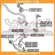 ����������� ASVA / 0201J31S �������� 12 ��� 0201J31S ����