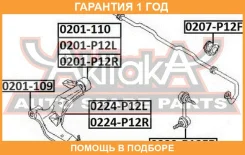 ����������� ASVA / 0201P12L �������� 12 ��� 0201P12L ����