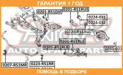 ����������� ASVA / 0201R51RLB �������� 12 ��� 0201R51RLB ����